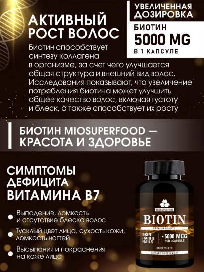Капсулы «Biotin. Биотин»