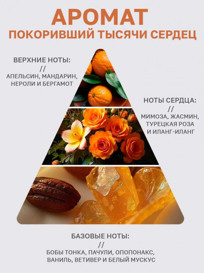 Крем для тела парфюмированный «Whispers of Paris»
