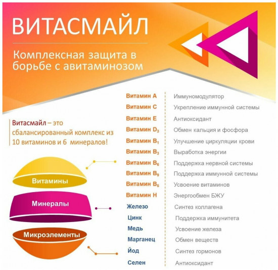 Капсулы «Витасмайл»