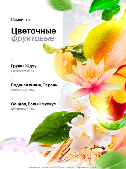 Гель для душа парфюмированный «Yuzu/Peach»