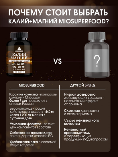 Капсулы «Магний + калий»