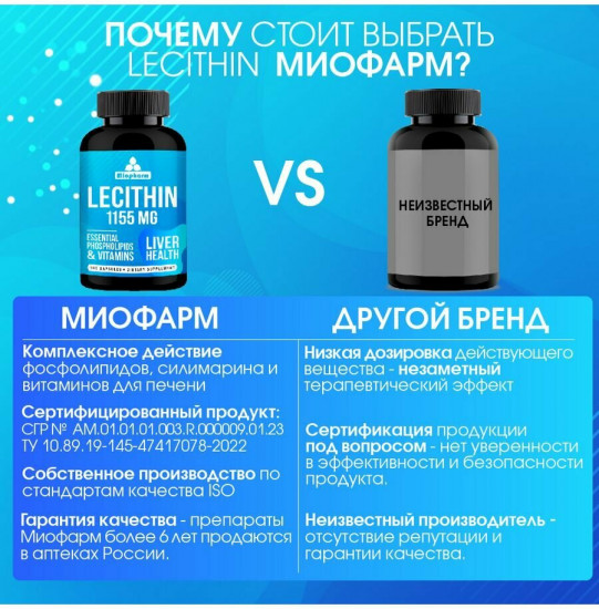 Капсулы «Lecithin. Комплекс лецитина, силимарина и витаминов группы В»