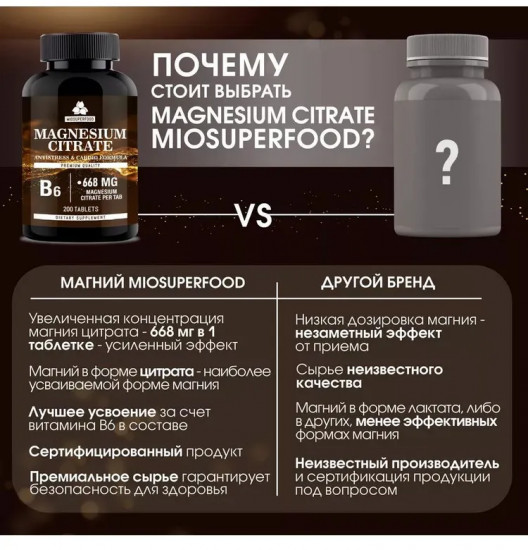 Таблетки «Magnesium citrate. Магний В6 Форте»