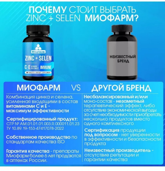 БАД «Цинк + Селен»