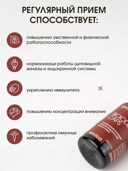 БАД «Bioiodin caps»