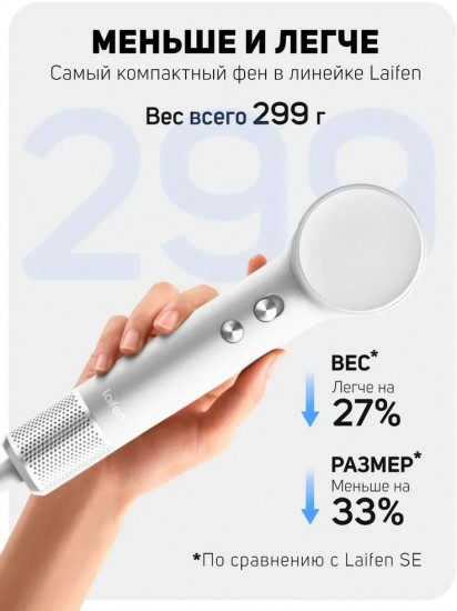 Фен для волос Laifen Mini