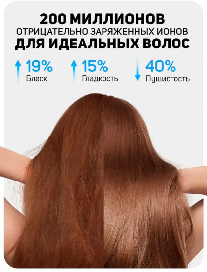 Фен для волос Laifen Mini