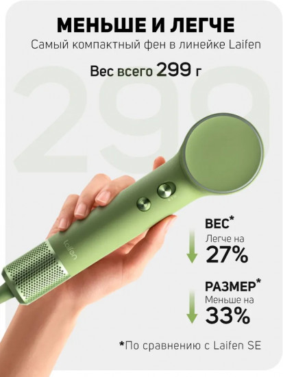 Фен для волос Laifen Mini