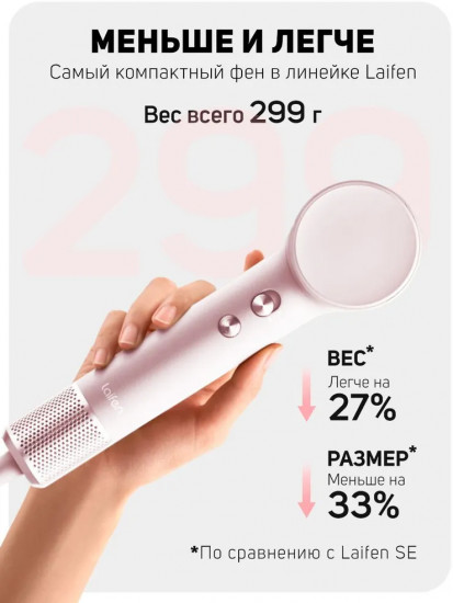 Фен для волос Laifen Mini