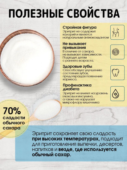 Подсластитель столовый «Эритрит»