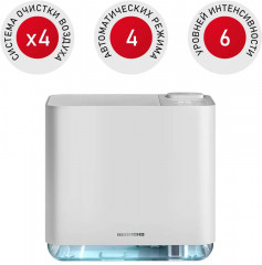 Комплекс климатический AP2206 - Фото 1