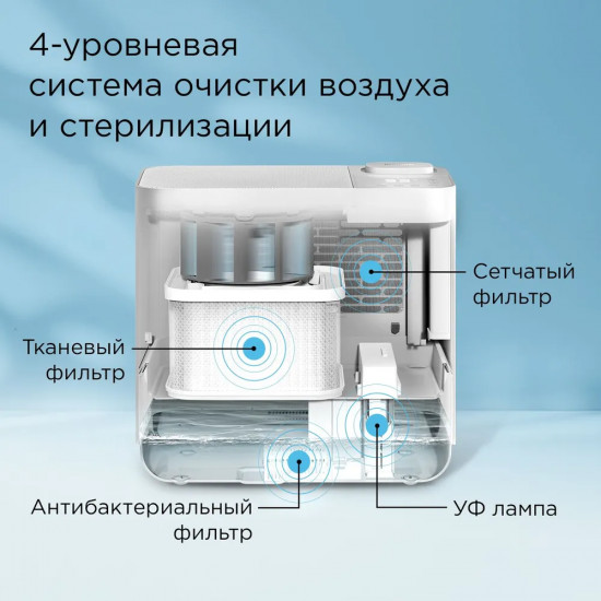 Комплекс климатический Redmond AP2206