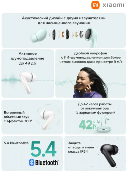 Наушники Xiaomi Redmi Buds 6
