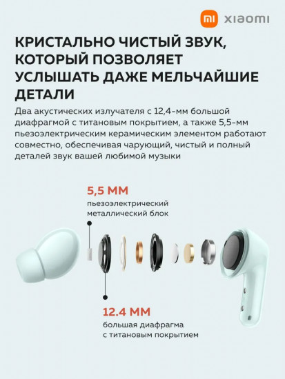 Наушники Xiaomi Redmi Buds 6