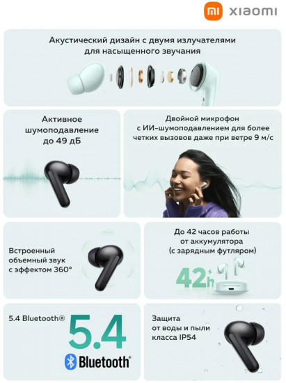 Наушники Xiaomi Redmi Buds 6