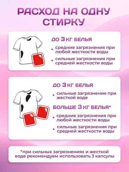 Капсулы для стирки «Multicolor»
