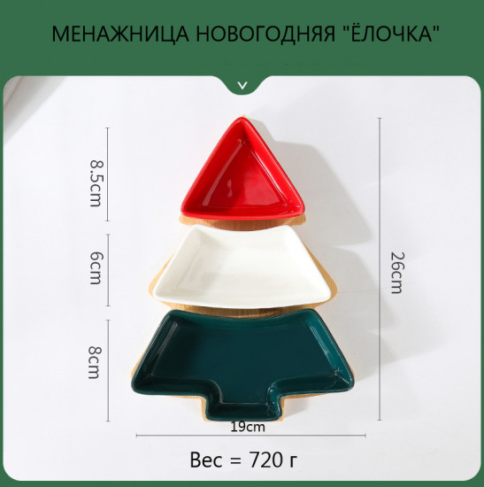 Менажница «Новогодняя ёлочка»