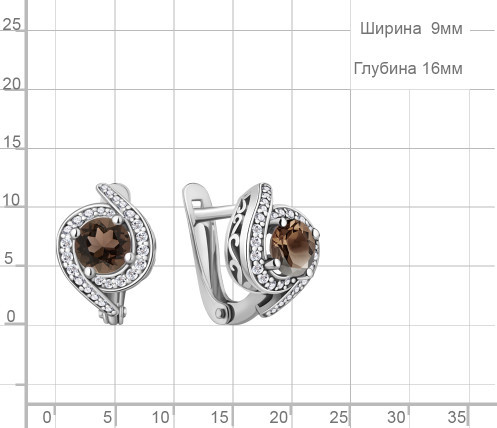 Серьги из серебра с фианитами