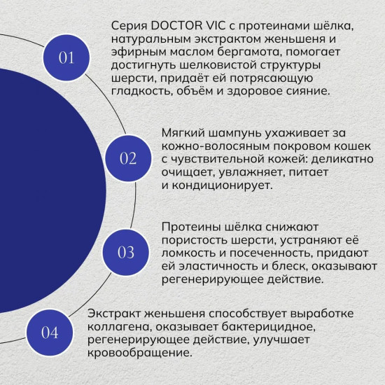 Шампунь для кошек с протеинами шелка