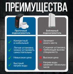 Водонагреватель ATH-7435 - Фото 4