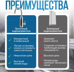 Водонагреватель ATH-7445 - Фото 3