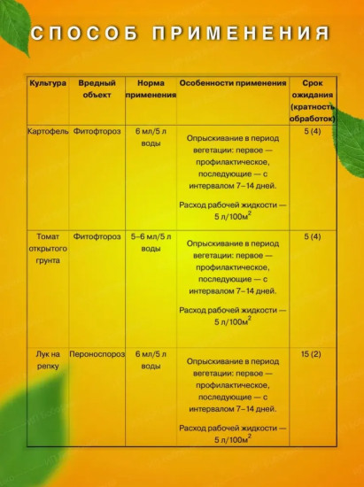 Средство от фитофтороза и пероноспороза томатов, лука, картофеля «Ревус»