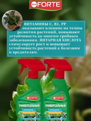 Спрей-тоник для листьев универсальный - Фото 3