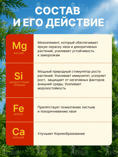 Удобрение для хвойных и декоративных растений «Супер Магний пролонгированный»