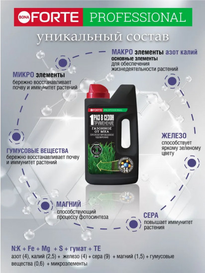 Удобрение газонное от мха
