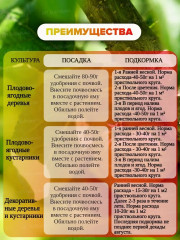 Удобрение для плодовых деревьев и ягодных кустарников смесевое комплексное - Фото 4