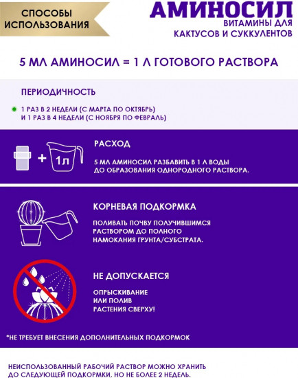 Удобрение-контентрат «Витамины для кактусов и суккулентов»