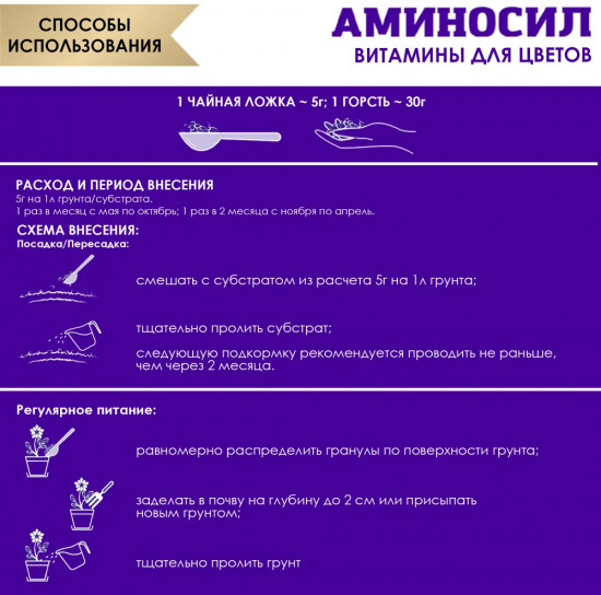 Удобрение «Витамины для цветов»