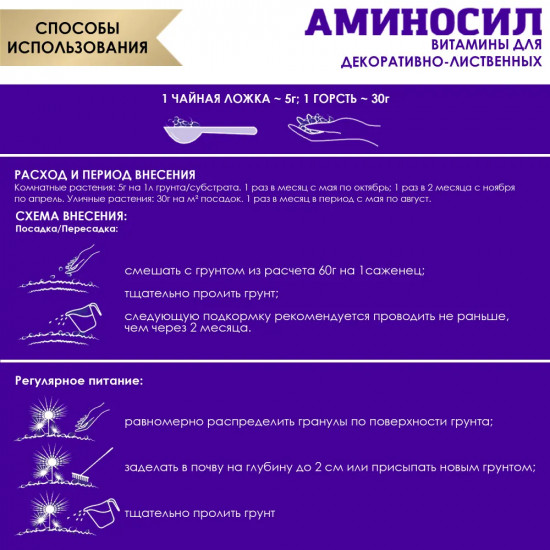 Удобрение «Витамины для декоративно-лиственных растений»