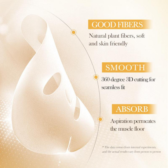 Маска для лица с ромашкой успокаивающая увлажняющая «Chamomile Soothing & Moisturizing Facial Mask»