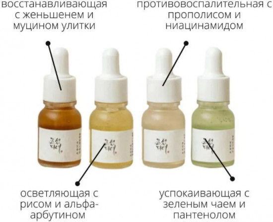 Набор миниатюр с сыворотками «Hanbang Serum Diskovery Kit»