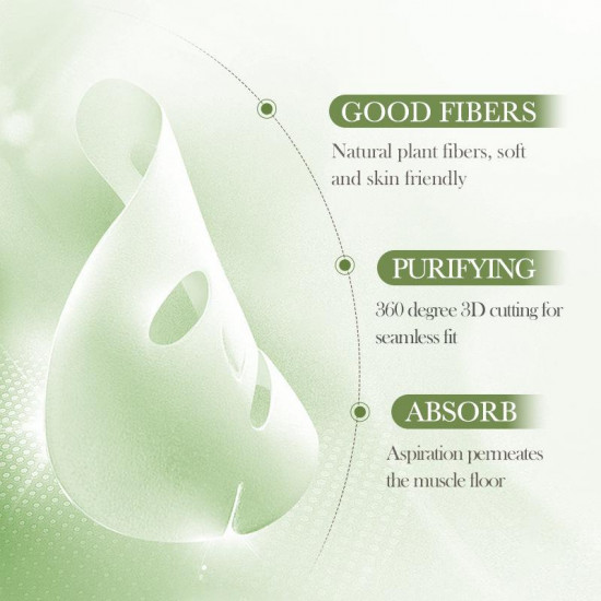 Тканевая маска для лица с зелёным чаем для жирной кожи «Green Tea Oil Control Refreshing facial mask»