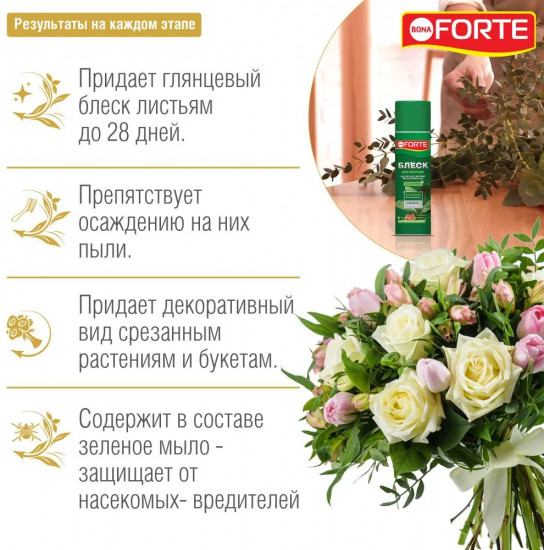 Блеск для листьев