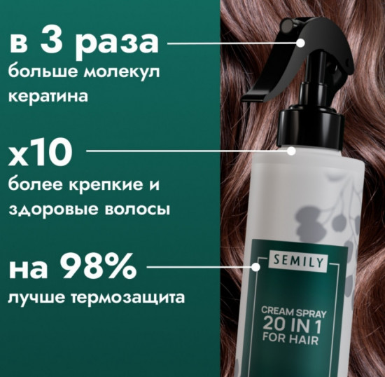 Крем-спрей «Multi care 20 в 1»