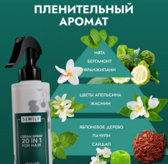 Крем-спрей «Multi care 20 в 1» - Фото 6