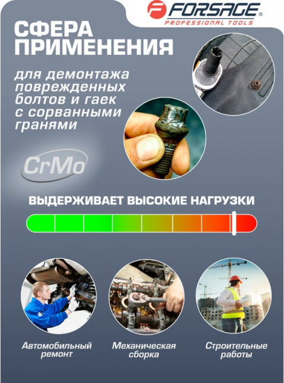 Головка-экстрактор для поврежденных болтов и гаек