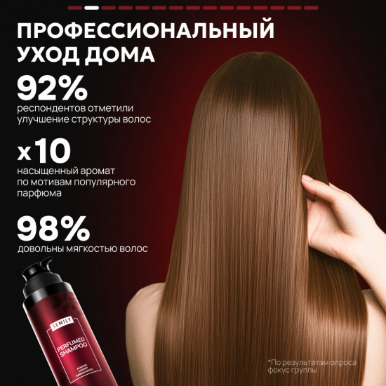 Парфюмированный шампунь 2в1 по мотивам «Lost Cherry»