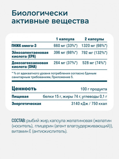 Капсулы «Омега 3 Премиум с витамином Е»