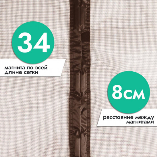 Москитная сетка на магнитах для двери