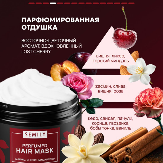 Маска кератиновая для волос с ароматом по мотивам Lost Cherry