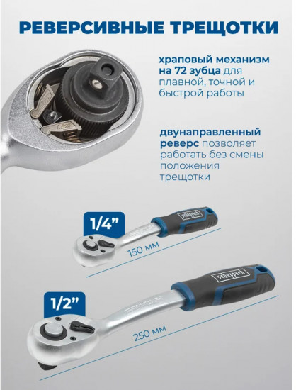 Набор инструментов