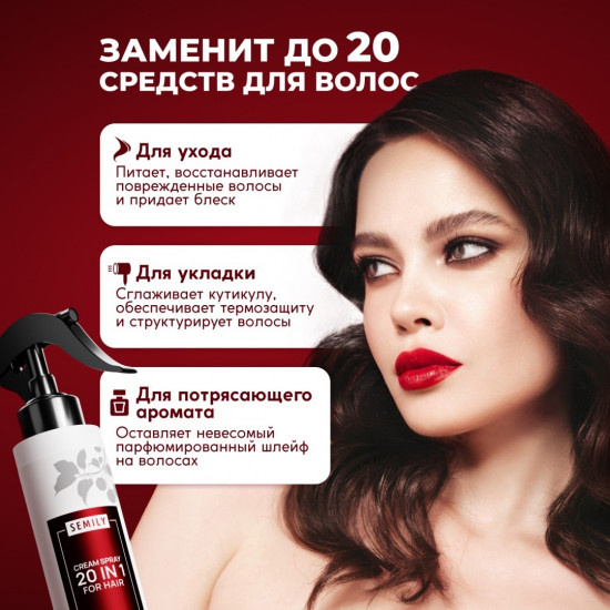 Спрей для волос термозащитный 20 в 1 «Cherry»