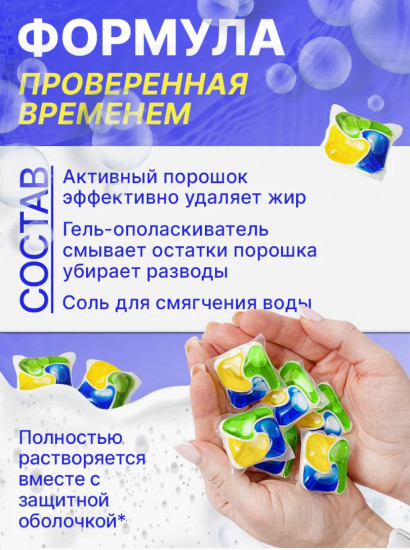 Капсулы для посудомоечной машины