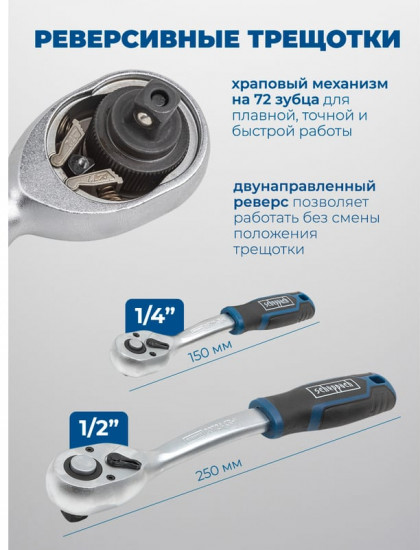 Набор инструментов
