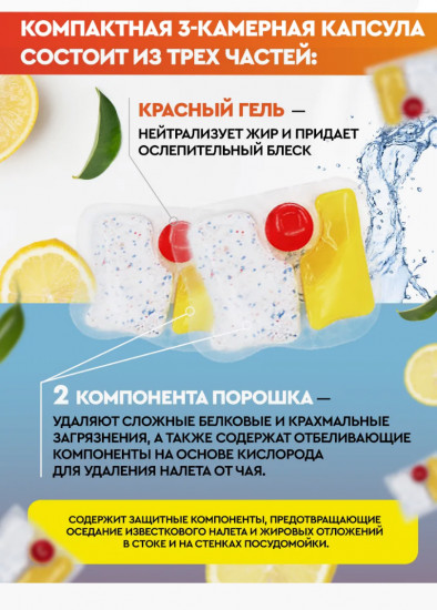 Капсулы для посудомоечных машин