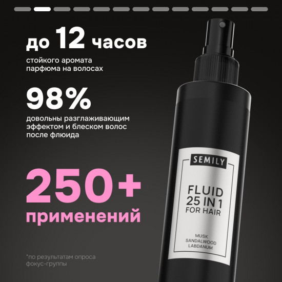 Парфюмированный спрей-флюид 25 в 1 по мотивам Musk Kashmir